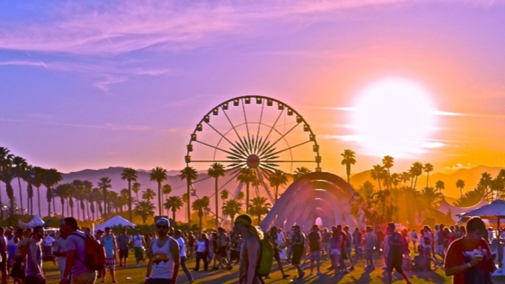 Coachella : Mes perf’s préférées